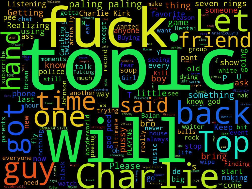 Topic image